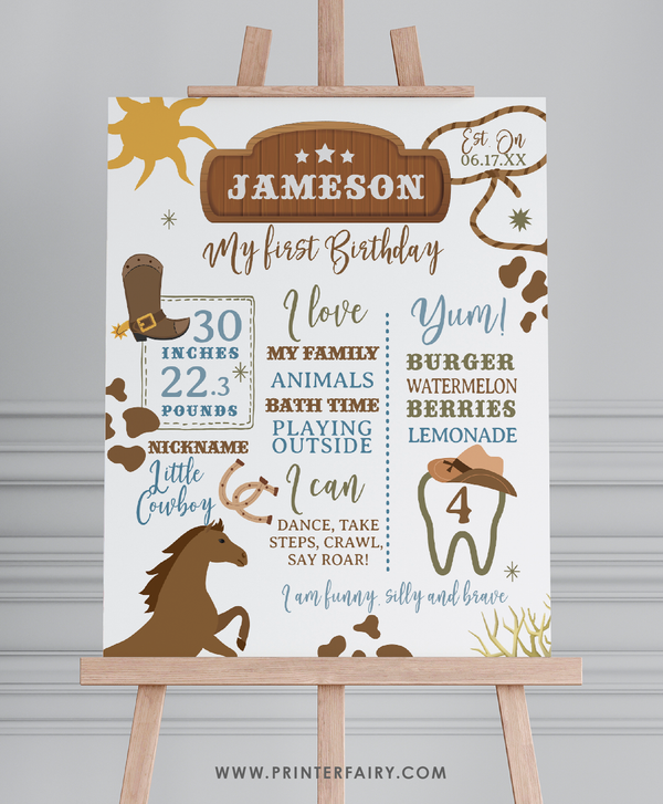 Rodeo First Birthday Board