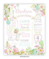 My 1st Easter Milestones Board