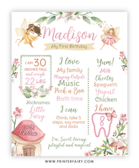 Fairytale Milestones Sign