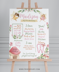 Fairytale Milestones Sign
