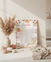 Little Pumpkin Milestones Board