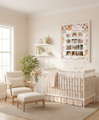 Little Pumpkin Milestones Photo Board