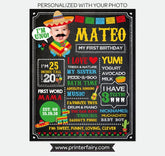 Fiesta First Birthday Chalkboard Sign with Photo, Mexican Theme (Digital Download)