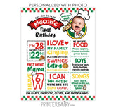 Pizza First Birthday Photo Board, Personalized Sign (Digital Printable)