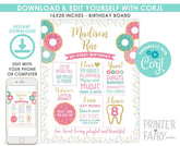 Donut Birthday Board, Editable Milestone Poster (Digital Download)