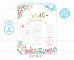 Alice in Wonderland 1st Birthday Milestone Board (INSTANT DOWNLOAD)
