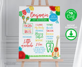 Editable Fiesta First Birthday Milestone Sign, Mexican Theme (Digital Download)