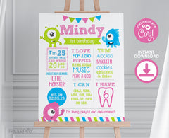 Little Monster Birthday Board, EDITABLE Sign (Instant Download)