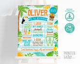 Luau Birthday Board, Editable Hawaiian Party Decorations (Digital Download)