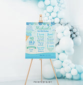 Editable Ice Cream First Birthday Board, Summer Party (Digital Item)