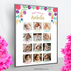 Editable Mexican Fiesta First Birthday Photo Board (Digital Download)