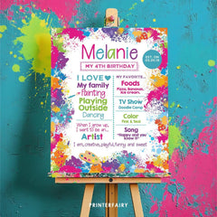 Art Party Milestones Board, Editable Birthday Template (Digital Download)