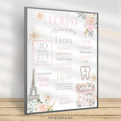 Paris 1st Birthday Milestones Board Editable Template, Instant Download