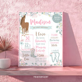 Floral Horse First Birthday Banner, Cowgirl Party (EDITABLE, Instant Download)