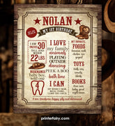Western Birthday Milestones Board, Cowboy First Rodeo (INSTANT DOWNLOAD)