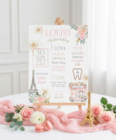Paris 1st Birthday Milestones Board Editable Template, Instant Download