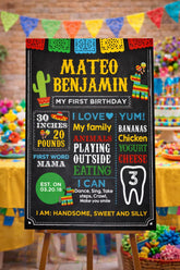 Fiesta Birthday Milestones Board EDITABLE Template, Instant Download