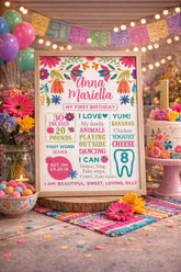 Mexican Fiesta 1st Birthday Board Editable Sign Template (Instant Download)