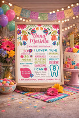 Mexican Fiesta 1st Birthday Board Editable Sign Template (Instant Download)