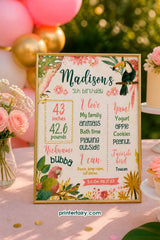 Tropical Birds First Birthday Milestones Board, Luau Sign (Digital Download)