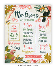 Tropical Birds First Birthday Board
