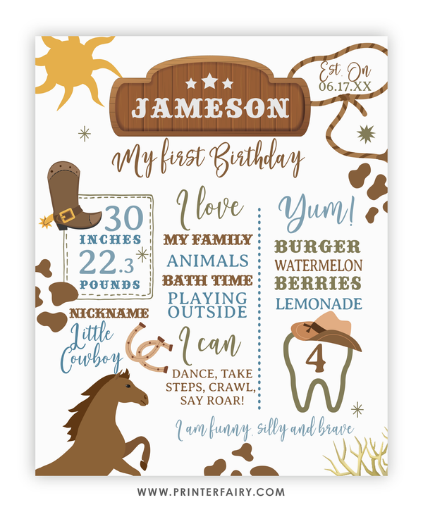 Rodeo First Birthday Board