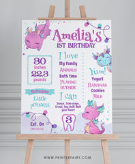 Dragon First Birthday Party Board