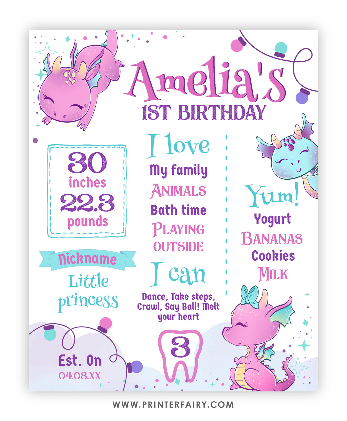 Dragon First Birthday Party Board