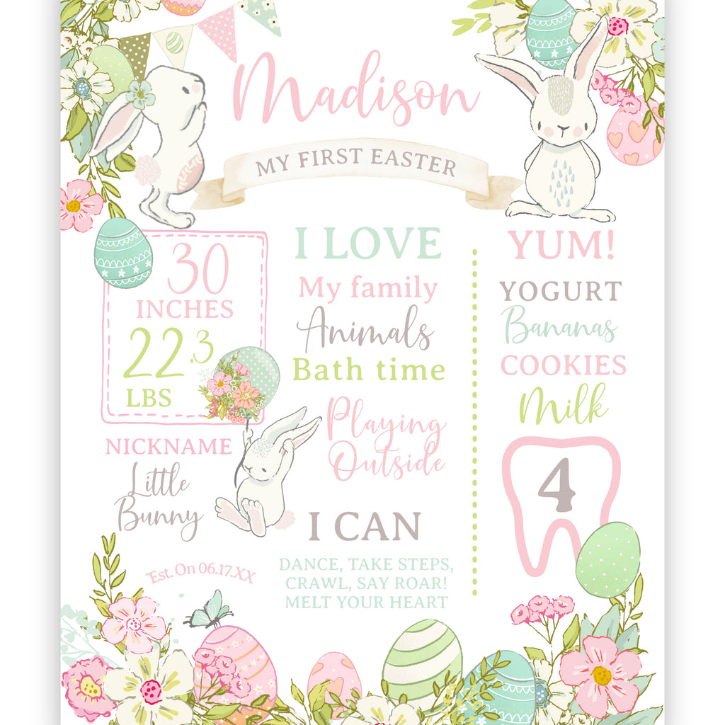 My 1st Easter Milestones Board – PrinterFairy