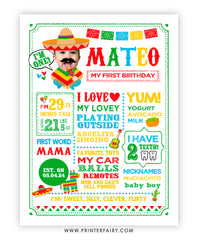 Fiesta First Birthday Board with Photo white