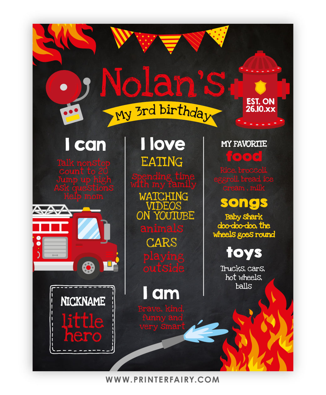 Firefighter Birthday Stats Board