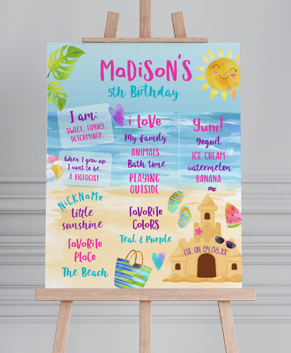 Sand Castle First Birthday Party Board