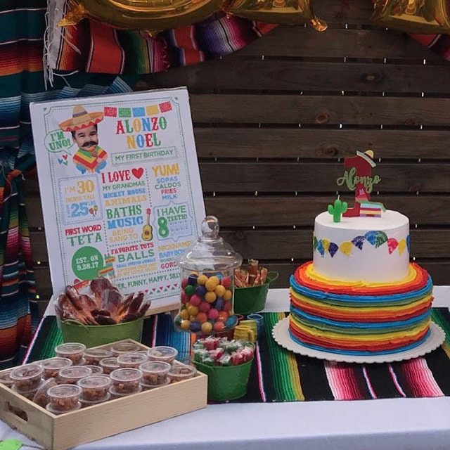 Fiesta First Birthday Chalkboard Sign with Photo, Mexican Theme (Digital Download)
