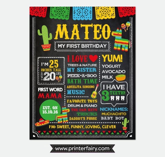 Matching Birthday Board - Milestone Board