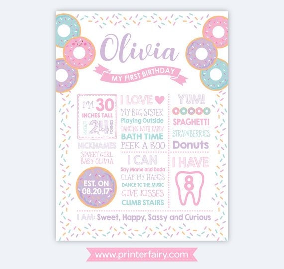 Matching Birthday Board - Milestone Board