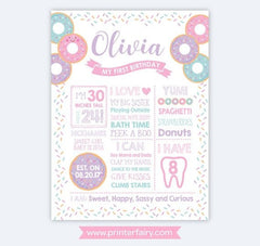 Matching Birthday Board - Milestone Board
