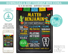 Fiesta Birthday Milestones Board EDITABLE Template, Instant Download