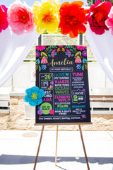 Fiesta Birthday Chalkboard Sign, Editable Cinco de Mayo Party Decor (Digital Download)