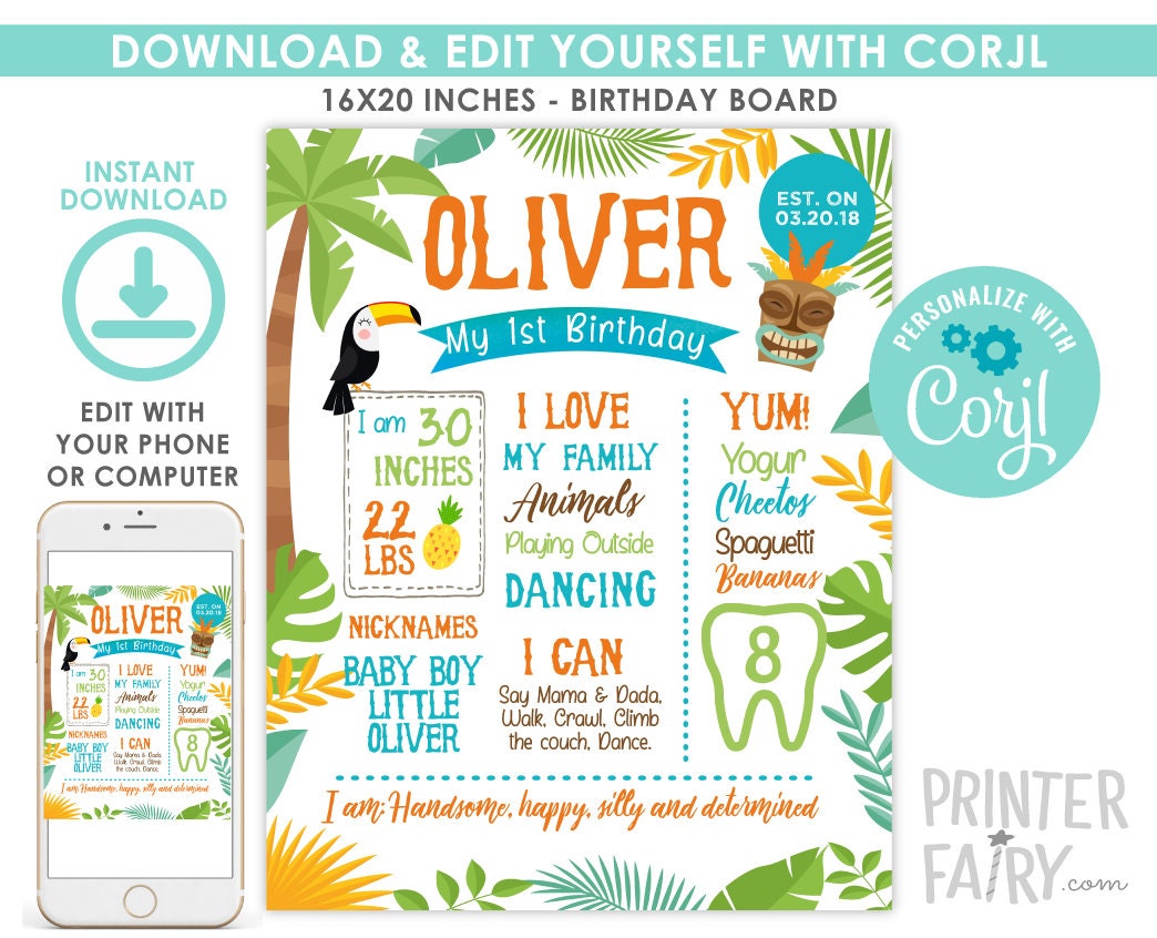 Luau Birthday Board, Editable Hawaiian Party Decoration (Instant Download)
