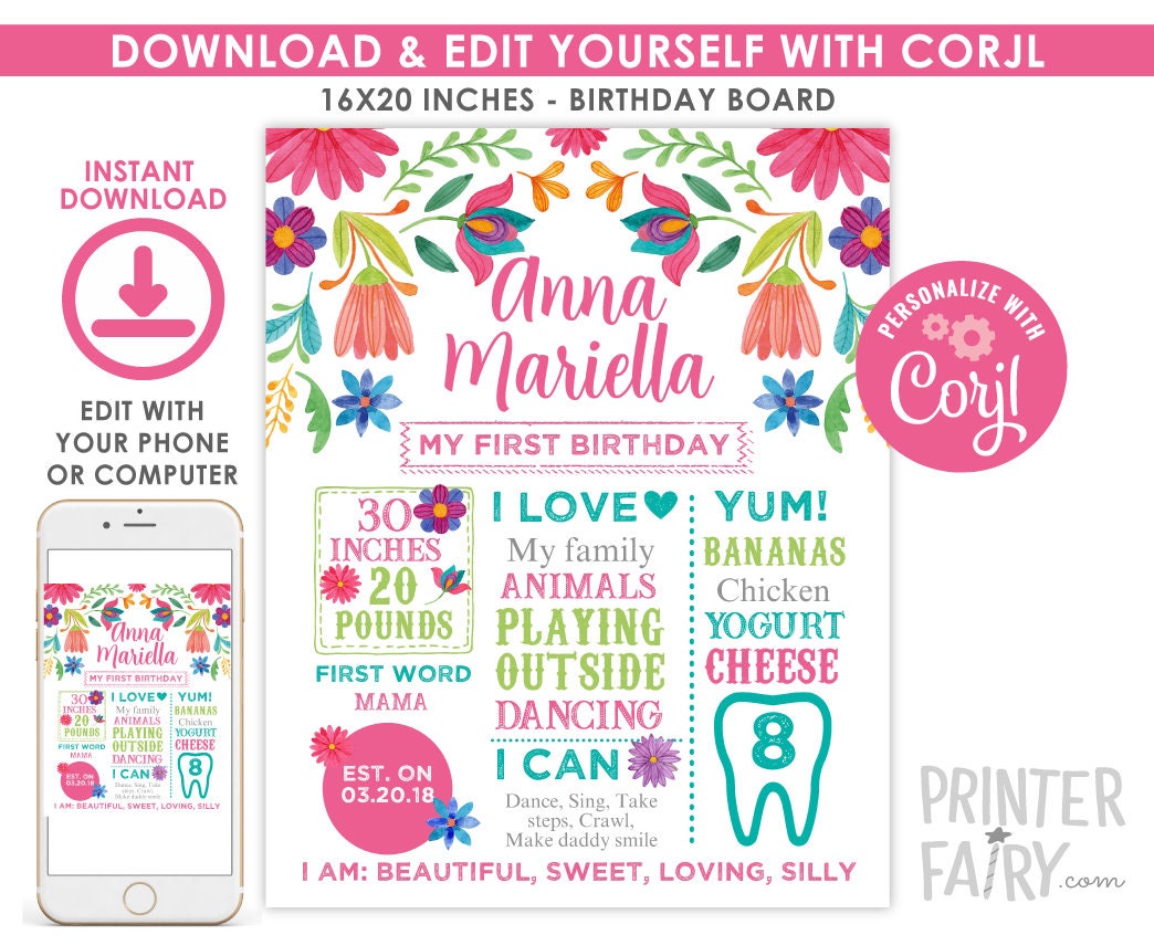 Mexican Fiesta 1st Birthday Board Editable Sign Template (Instant Download)