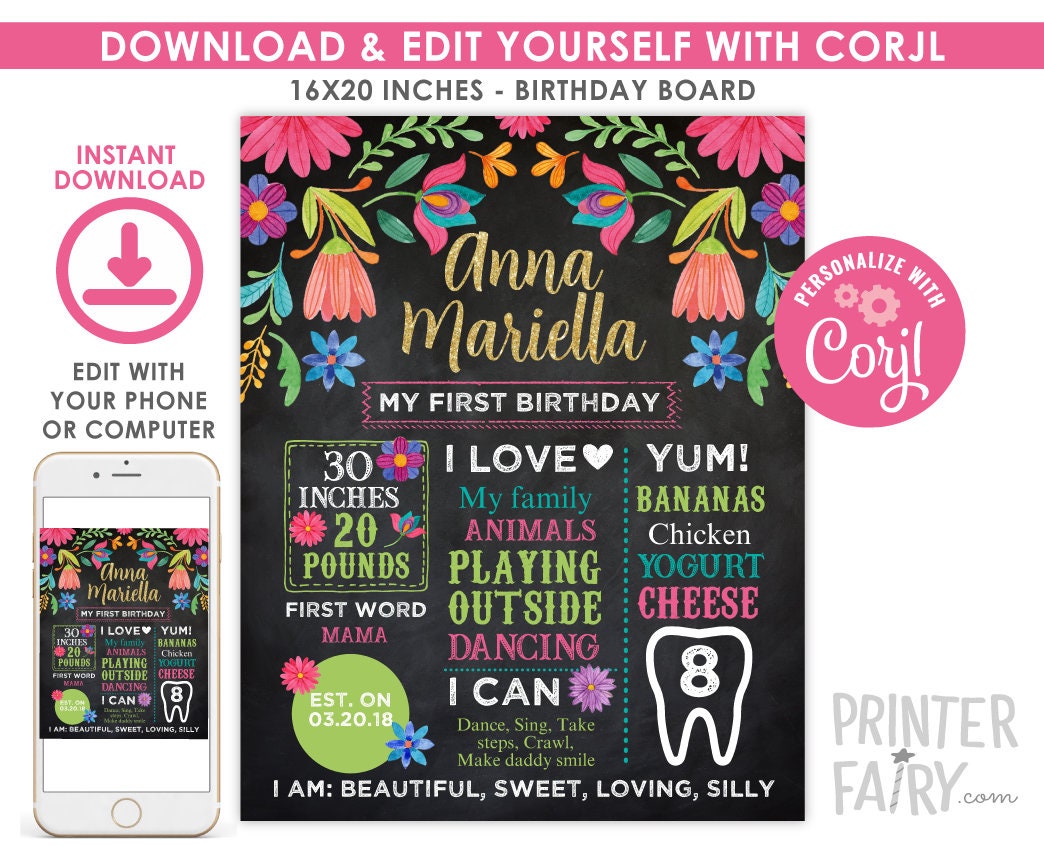 Fiesta Birthday Chalkboard Sign, Editable Cinco de Mayo Party Decor (Digital Download)