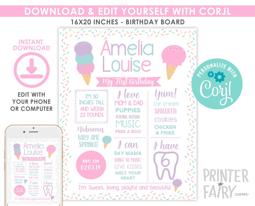 Ice Cream Birthday Board, Editable Digital Sign (Instant Download)