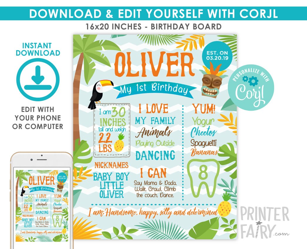 Luau Birthday Board, Editable Hawaiian Party Decorations (Digital Download)