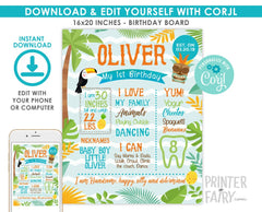 Luau Birthday Board, Editable Hawaiian Party Decorations (Digital Download)