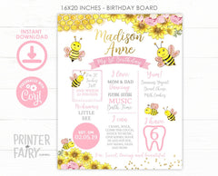 Little Bee 1st Birthday Board, Editable Sign (Digital Download)