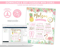 Flamingo 1st Birthday Milestone Board, Editable Tropical Sign (Instant Download)
