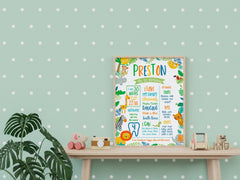 Jungle 1st Birthday Milestones Board, Safari Party Decor (INSTANT DOWNLOAD)