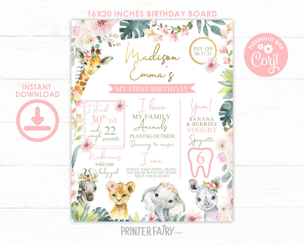 Editable Wild One Birthday Milestone Board, Floral Jungle Safari (Instant Download)