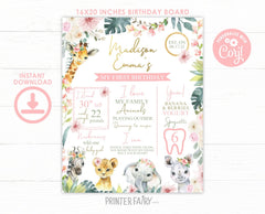 Editable Wild One Birthday Milestone Board, Floral Jungle Safari (Instant Download)
