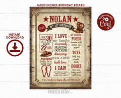 Western Birthday Milestones Board, Cowboy First Rodeo (INSTANT DOWNLOAD)